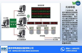 南京申甌通信聯(lián)手上海WiFi覆蓋廠家，打造高清極速網(wǎng)絡(luò)體驗(yàn)